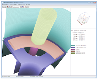 MetaMesh screenshot, modeling a pulsed-power convoluite