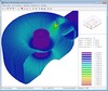 Aether, 3D electromagnetic fields, microwaves and pulsed power