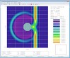 Electromagnetic toolkit, 2D electromagnetic fields and pulsed power