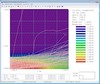 Monte Carlo X-ray calculations