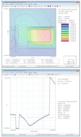 PerMag screenshots, magnetic field calculations